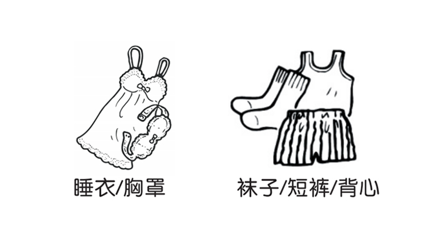 機(jī)械式小型烘干機(jī)烘衣，哪些材質(zhì)衣物要弱力烘干？
