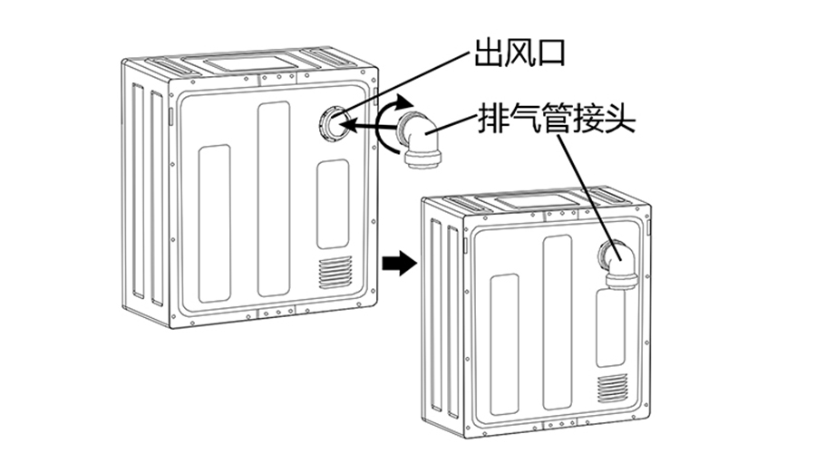 干衣機(jī)排氣管的安裝方法有哪些？