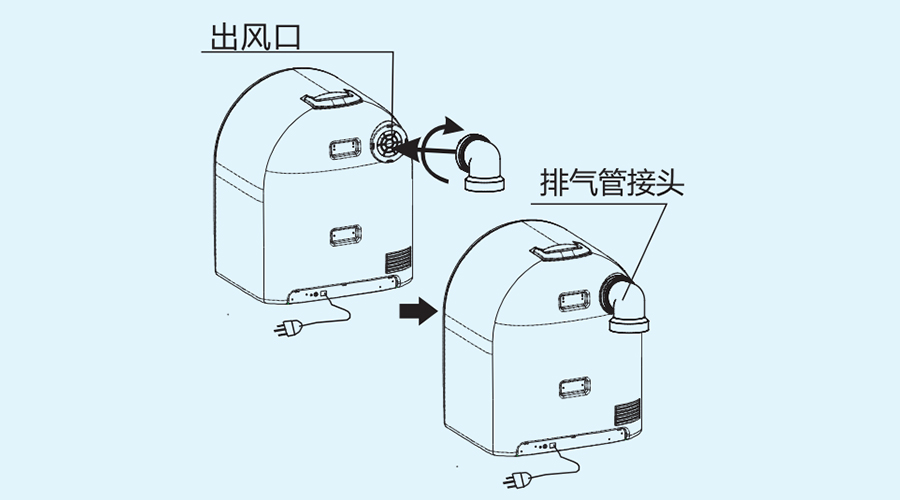 簡單易上手！寶寶小型烘干機的安裝方法